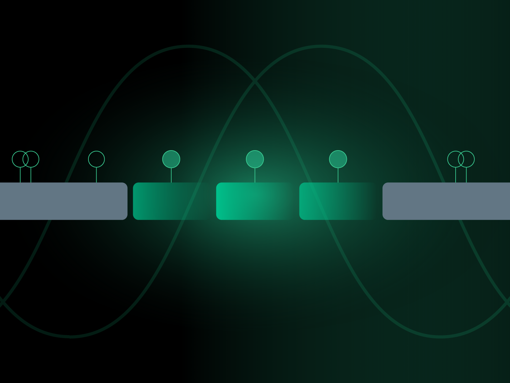 Methylation sequencing