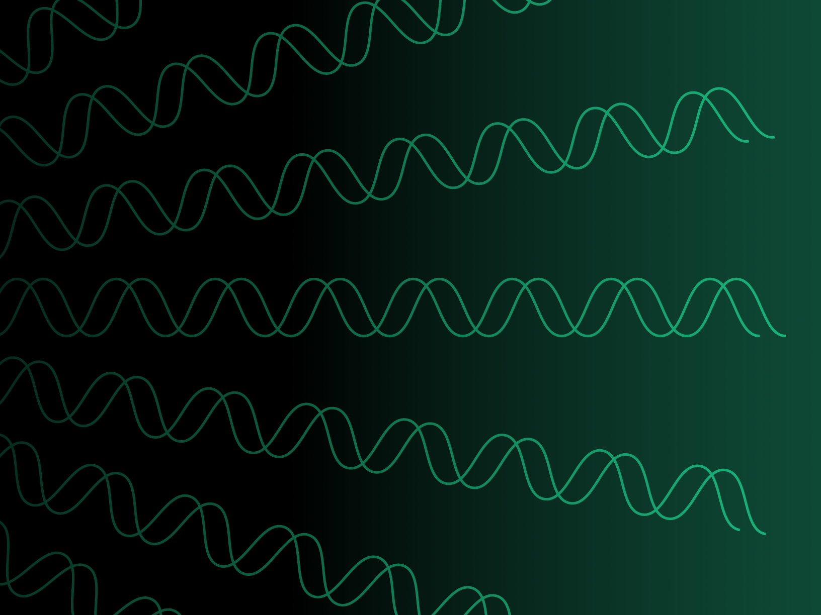 Whole Genome Sequencing