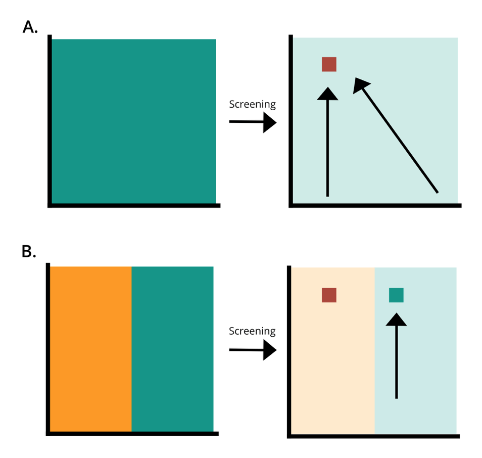 Sequence Space